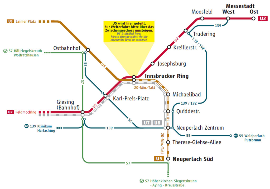 Hintergleissanierung U5 Süd der Münchner Verkehrsgesellschaft mbH