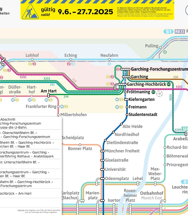 Weichenerneuerung Fröttmaning